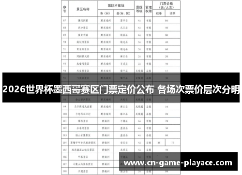 2026世界杯墨西哥赛区门票定价公布 各场次票价层次分明 2026世界杯墨西哥赛区门票定价公布 各场次票价层次分明